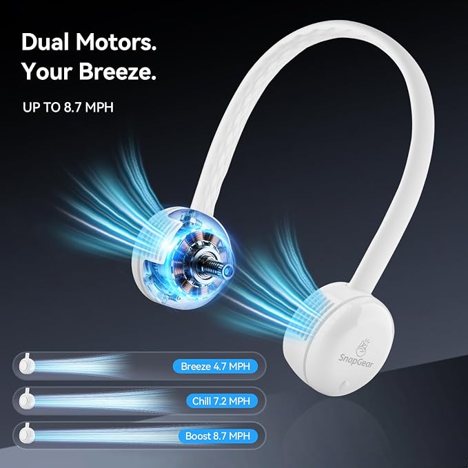Neck Fan DUO, Lightweight Hair - Safe Bladeless Design, Dual Motors 360° Cooling, Foldable, 3 Speeds USB Rechargeable, Blue