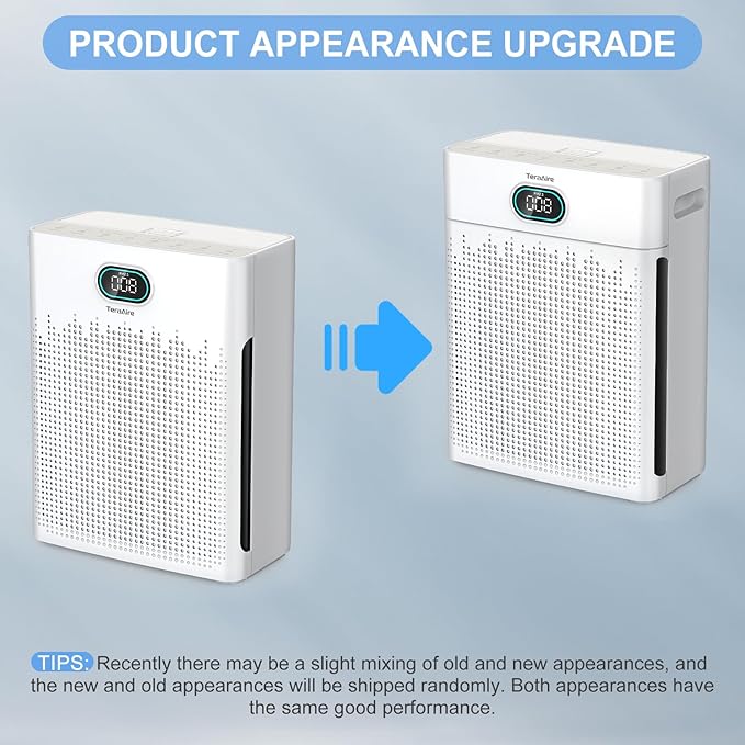 Air Purifiers for Home Cover Up to 2200 Ft², H13 HEPA Air Purifier with Washable Pre-filter, Pet mode, PM 2.5 Air Quality Monitor Fragrance Sponge for Smoke, Odor, Dander, Pollen (White)