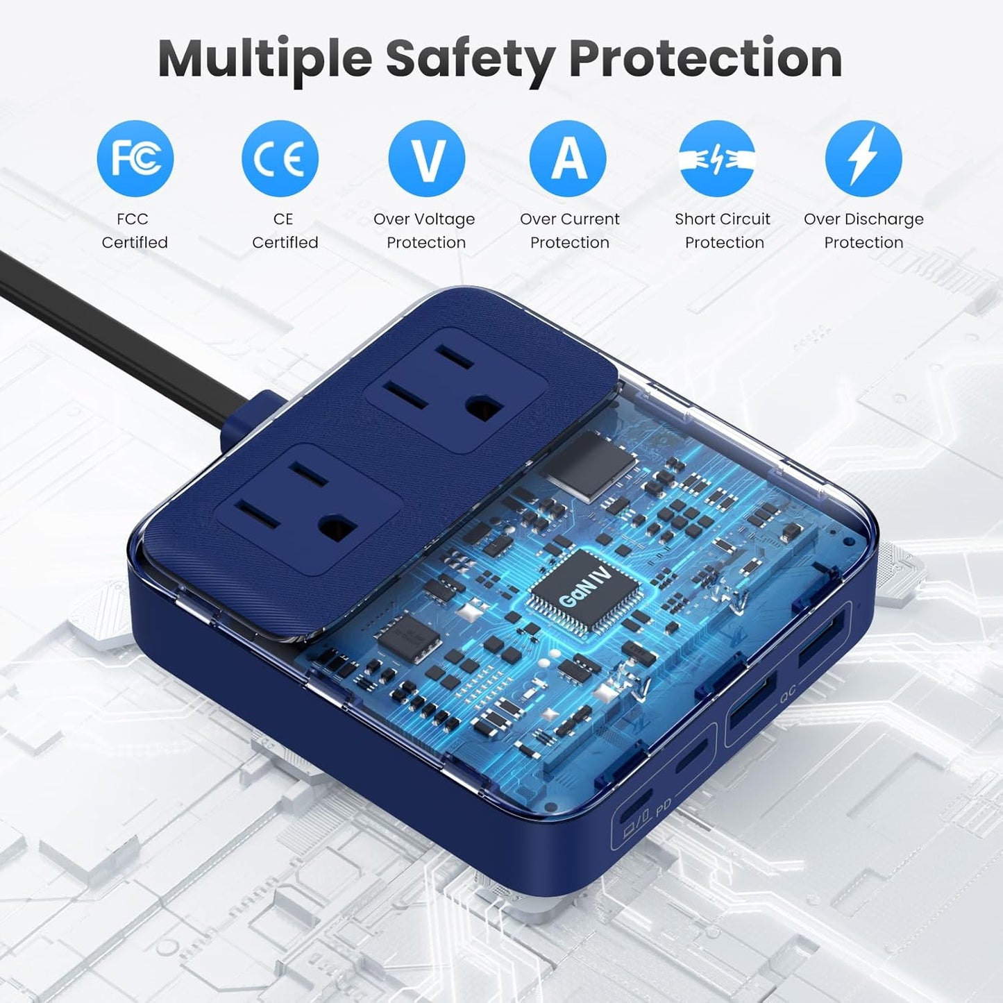 USB C Charger Block,135W GaN IV Fast Charging Station Hub,6-in-1 USB C Power Strip with Flat Plug and 5ft Cord,2 AC,2 USB A,2 USB C,PD 65W Laptop Charger for MacBook Air/Pro,iPhone16/15,S24-Dark Blue