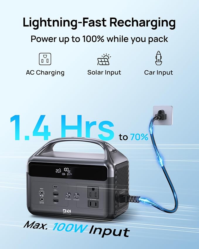 Portable Power Station with Foldable Solar Panels 40w, DaranEner 300w Lifepo4 Battery 60W USB-C Pd, 192Wh Fast Recharge Home Backup Power Bank, Lightweight Solar Generator for Camping, Outdoor Travel