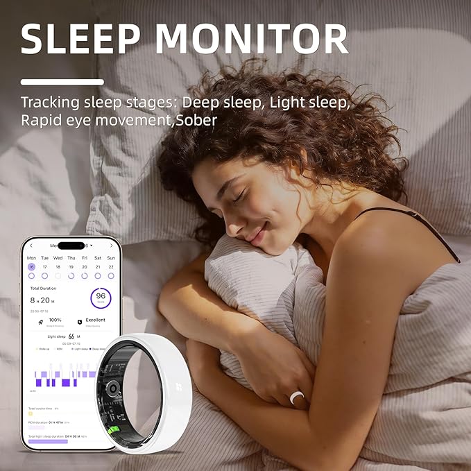 Smart Ring, Ceramics Fitness Tracker & Health Monitoring Ring with Heart Rate/SpO2/HRV/Sleep Tracking, Multi-Sport Activity Tracker, 5ATM Waterproof, iOS Android Compatible (White, 7)