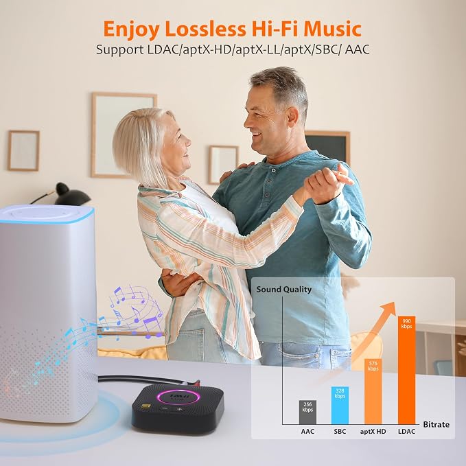 1Mii B06S+ LDAC Bluetooth 5.3 Receiver for Home Stereo Hi-Res Music Streaming, Hi-Fi Wireless Audio Adapter with aptX HD/LL, Long Range, Volume Control, RCA/3.5mm AUX Outputs