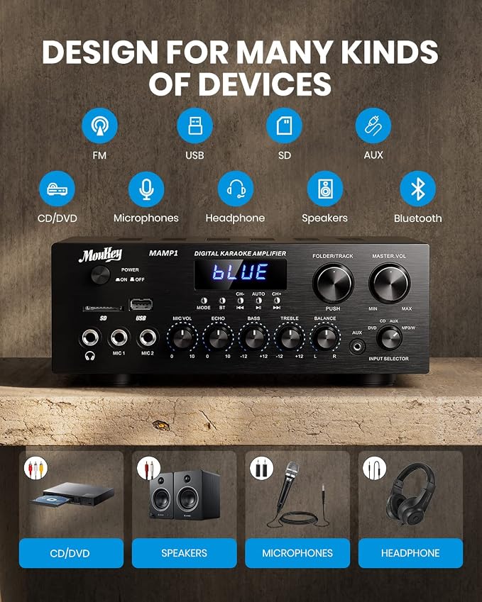 Moukey Stereo Receivers with Bluetooth 5.0, 2.0 Channel Power Audio Amplifier Stereo System w/USB, SD, AUX, RCA, MIC in w/Echo, LED for Karaoke, Home Theater Speakers, 400W Peak, 25W× 2 RMS- MAMP1