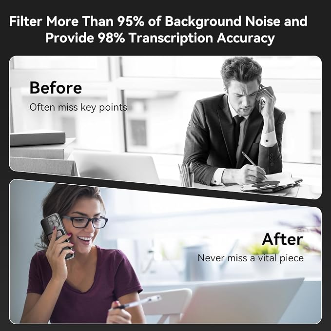 WaveNote AI Voice Recorder, Transcribe & Summarize Recorder, 42 Hours Continuous Recording, Support 112 Languages, 64GB AI Recorder for Meetings, Lectures, Calls,Multi-Speaker Voice Recognition