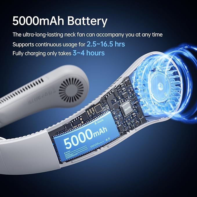 JISULIFE Portable Neck Fan Upgraded, Neckbrace Personal Hands Free, 5 Speed Gears Adjustment, 5000 mAh Wearable Bladeless Quiet Rechargeable for Outdoor Indoor, Gifts for Women Men- Foggy Grey