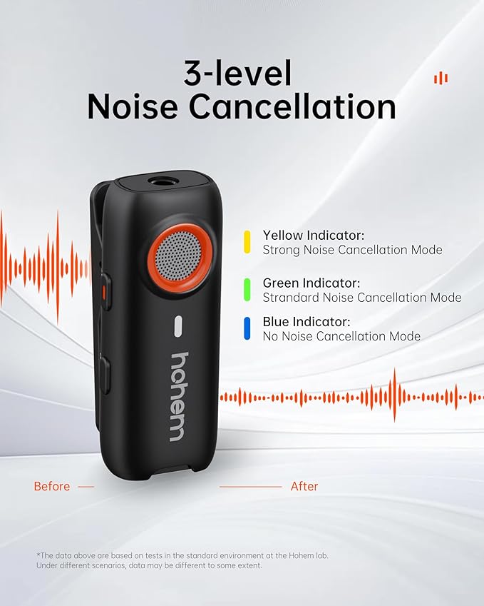 hohem MIC-01 Wireless Lavalier Microphone for iPhone, Noise Cancellation, 48kHz 328ft Range, 20 Hours Battery, Wireless Microphone for iOS, Live Streaming, Vlog (2TX + 1RX + Charging Case)