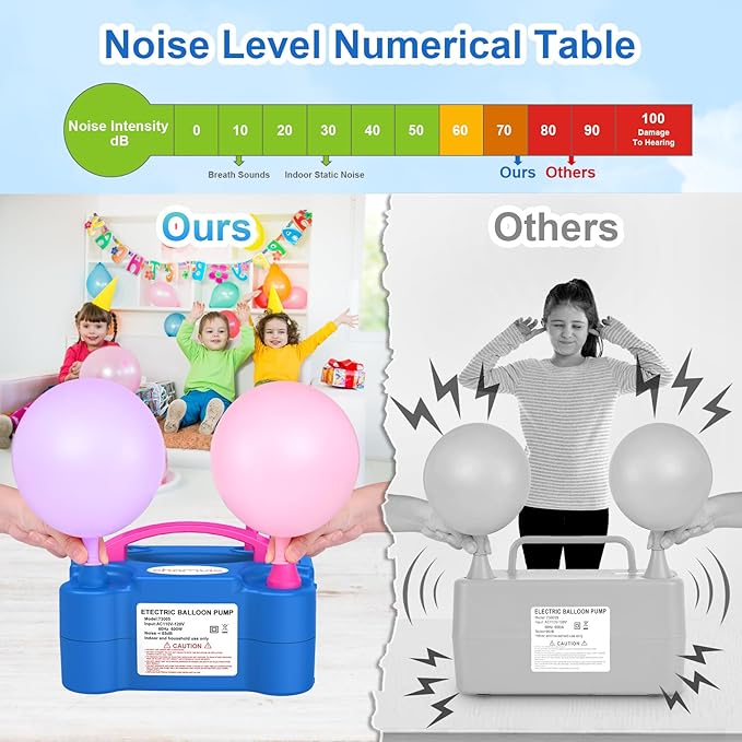 chamvis Balloon Pump Electric, Balloon Air Pump Inflate Pump for Balloons: Blower Machine for Fast and Easy Filling Balloons