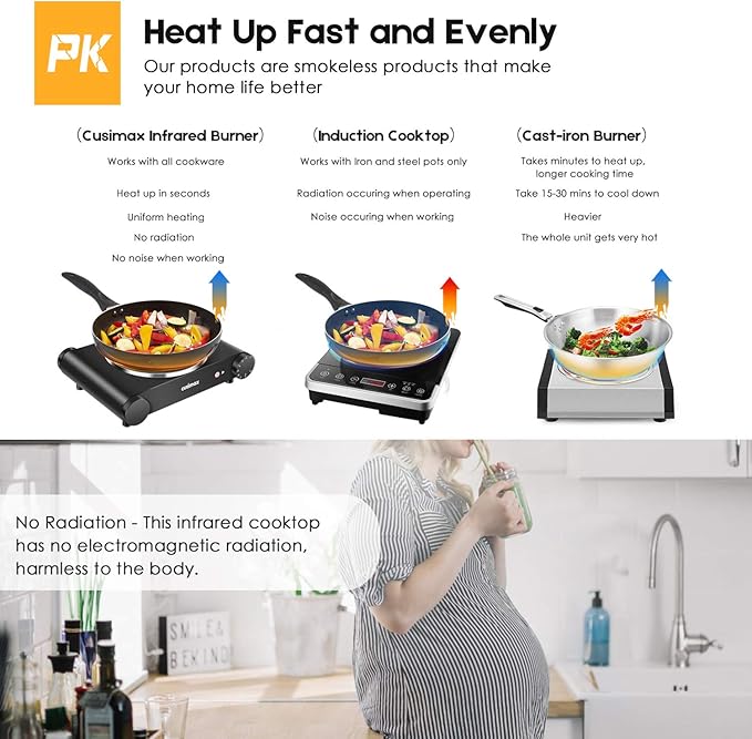 Cusimax Portable Electric Stove, 1200W Infrared Single Burner Heat-up In Seconds, 7 Inch Ceramic Glass Single Hot Plate Cooktop for Dorm Office Home Camp, Compatible w/All Cookware - Upgraded Version