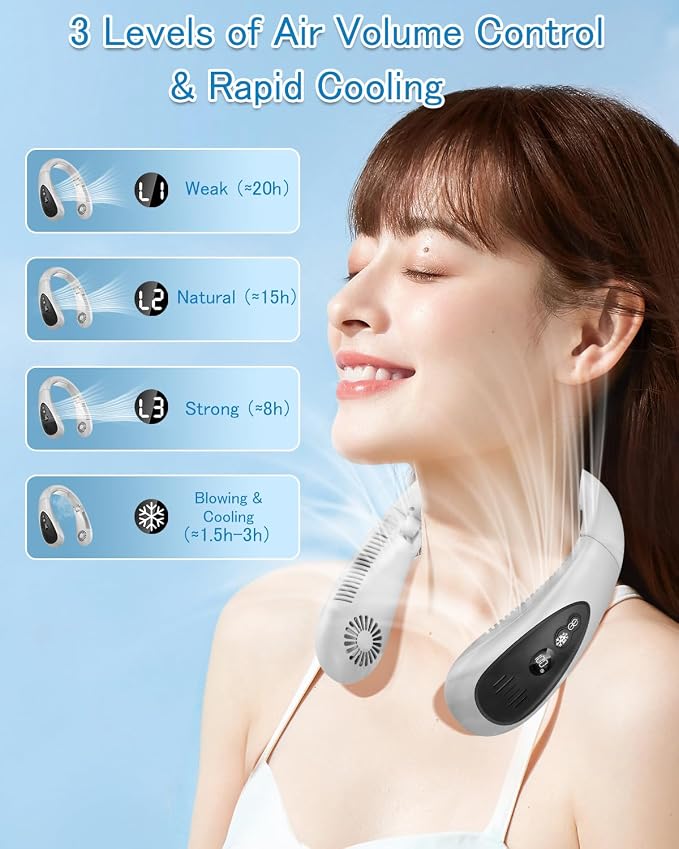 Neck Air Conditioner, Portable Neck Fan with Cooling Plate 360°Cooling Airflow, 5000mah Rechargeable USB Fan Hands Free Bladeless Wearable Foldable Mini Fan for Men Women Home Office Outdoor