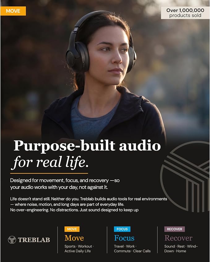 TREBLAB Z2 Wireless Over Ear Headphones Bluetooth, Hybrid ANC, 58H | IPX4 Sweatproof, Foldable with Case, Multipoint BT 5.3, Gaming Mode 65ms, 40mm Driver, 2-3H Charge Time