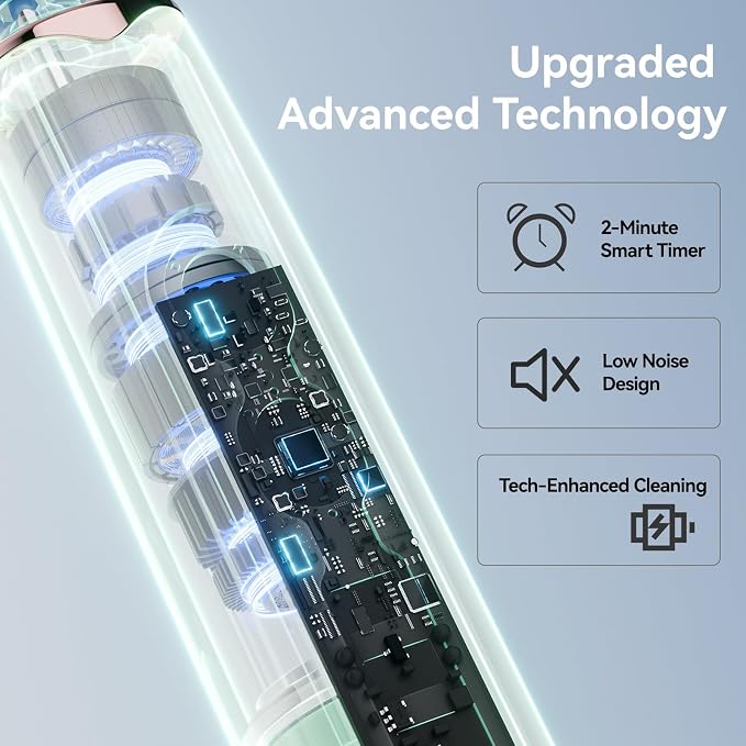 SEAGO Rotating Electric Toothbrush for Adults - 8 Replacement Heads (4 Soft/4 Hard), IPX7 Waterproof, 5 Modes with Memory Function, 2-Minute Timer, USB Type-C Rechargeable (SG-2607-Pink