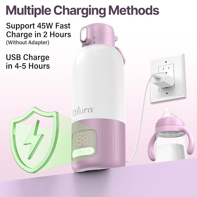 Portable Bottle Warmer for Travel,17 Oz Milk Warmer for Breast Milk/Formula/Water,2 Mins Fast Heating, Built-in Sterilizer, Fast Charge, 8-Temp Control, Precise Temp Control (98°F-212°F)