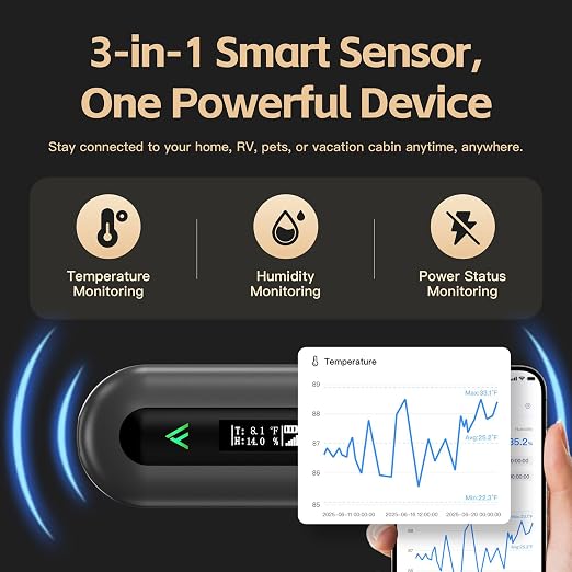Cellular Temperature Monitor for RV Pet Safety – 4G Remote Temperature, Humidity & Power Outage Monitor for Vacation Home & Server Room | App Controlled | No WiFi | 2 Year Subscription Included | Swiss-Precision Sensor with 30-Second Updates for Faster...