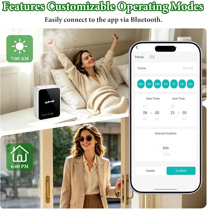 Smart Waterless Essential Oil Diffuser- HVAC System,2200 Sq.Ft Whole House & Aromatherapy Diffuser,App Control,400mL Hotel Collection Diffuser,Customisable Operating Modes for Office Home Large Room