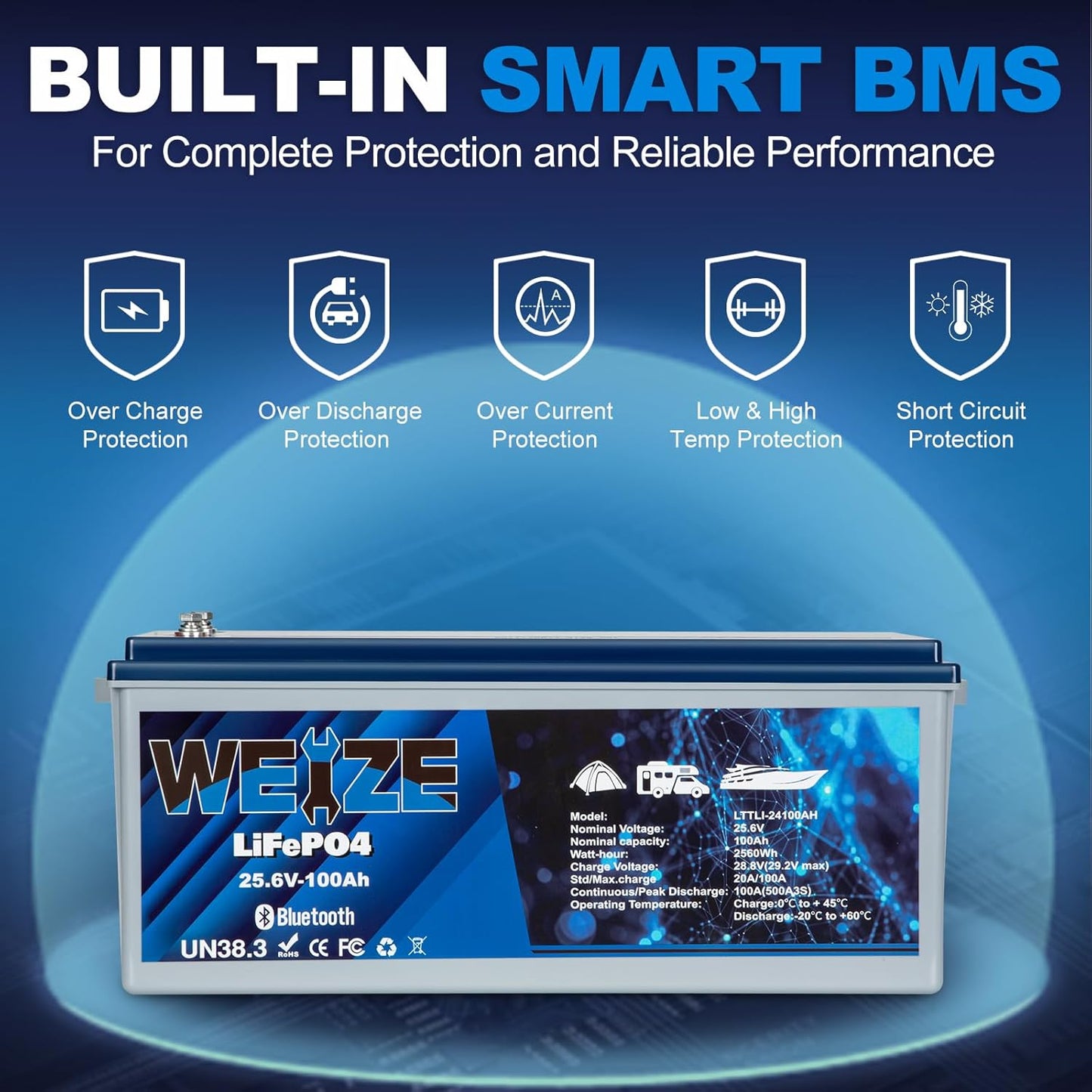 WEIZE 24V 100AH Bluetooth LiFePO4 Lithium Battery, Grade A Cells, 150A BMS, Low-Temp Protection Deep Cycle 500A/3S Peak Discharge Battery for Trolling Motor, Solar System, RV, Camping, Off Grid