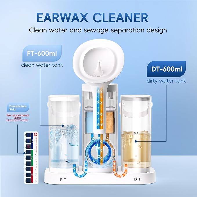 Water Powered Ear Cleaner, Electric Ear Wax Removal Kit with Sewage System and 4 Clean Mode, Safe and Effective Ear Flushing Kit, Ear Irrigation Tool 2 Ear Tips for Adults
