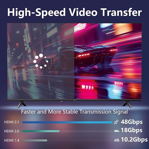 8K Fiber Optic HDMI Cable 65FT, 48Gbps Ultra High Speed Long HDMI 2.1 Cord Braided 8K@60Hz 4K@120Hz HDR10/HDCP2.2&2.3/eARC/3D Compatible for PS5, Xbox, HDTV, Laptop, Monitor