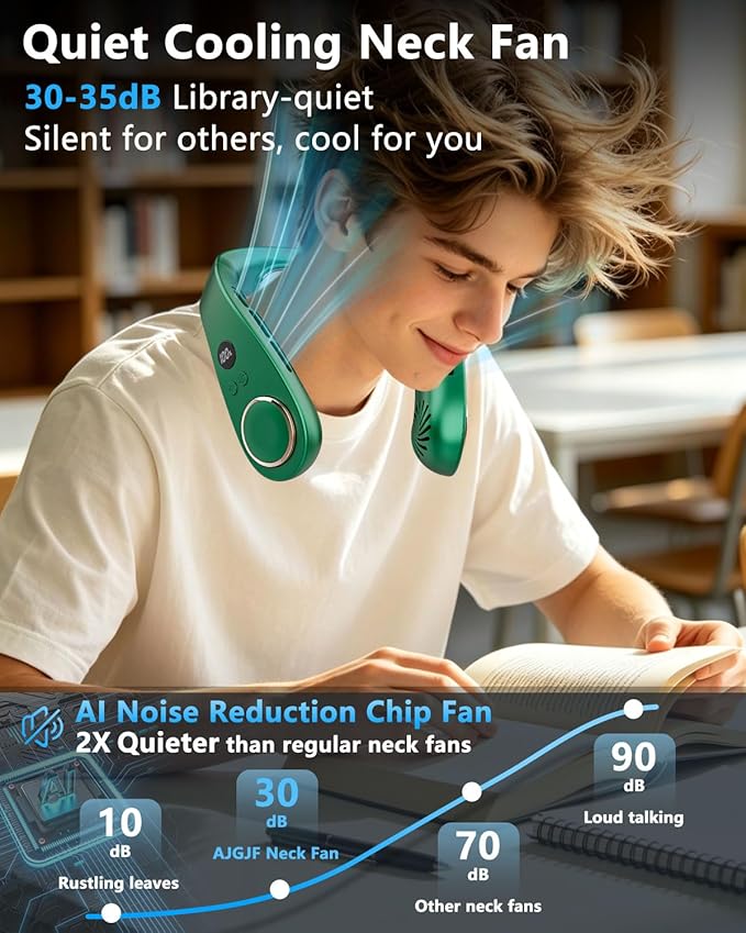 AJGJF Cooling Neck Fan 5500mAh,5 Speeds & 3 Cooling Modes, 1S Cool Down, USB-C Quick Charge, 3-24H Long Battery, Leafless Hanging Neck Fans that Blow Cold Air,Birthday Gifts for Women Men Mom Dad