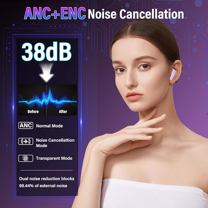 Wireless Earbuds with Touch Screen, Bluetooth 5.4 Headphones, ANC/ENC Noise Cancelling, 48H HiFi Stereo Bluetooth Ear Buds with 5 EQ Modes, Transparency Mode, IPX7 Earphones, Purple