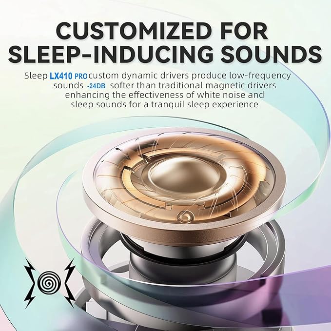 Sleep Earbuds for Side Sleepers, Wireless Noise Cancelling Sleep Headphones with Sleep Mode, LED Power Display, Comfort Fit for Sleeping, Working, Hiking (Deep Black)