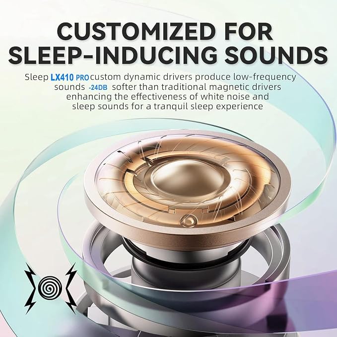 Sleep Earbuds for Side Sleepers, Wireless Noise Cancelling Sleep Headphones with Sleep Mode, LED Power Display, Comfort Fit for Sleeping, Working, Hiking (Gold)