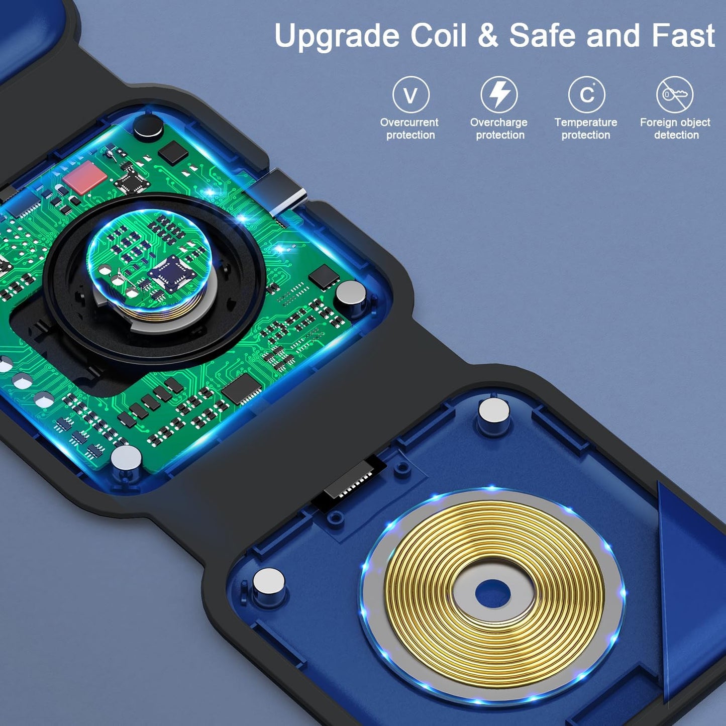 Wireless Charger 3 in 1,RTOPS Magnetic Travel Wireless Charging Station Multple Devices,GaN 3 in 1 Charging Station,Compatible for iPhone16/15/14/13/Pro/Max,iWatch,AirPods4/3/2/Pro(Adapter Includes)