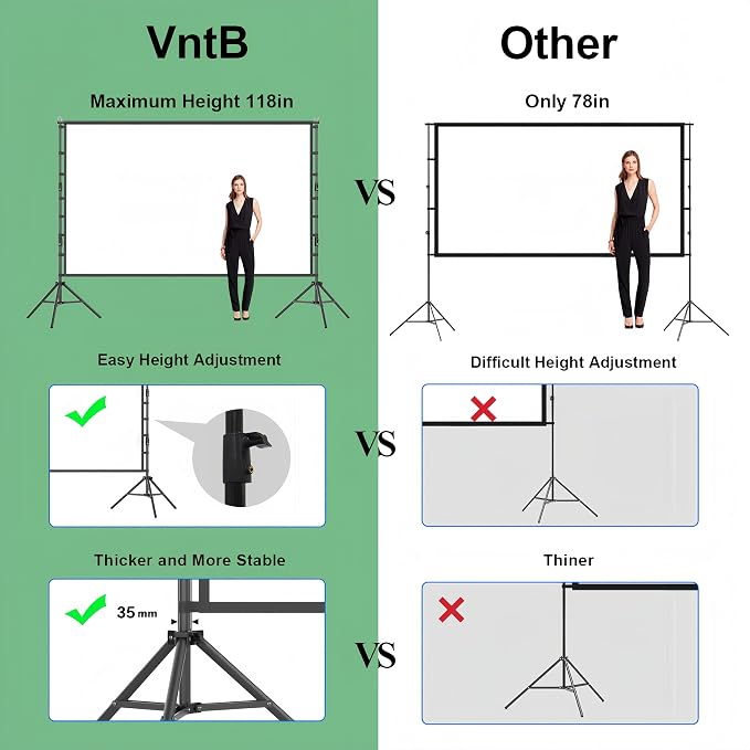 180 inch Projector Screen and Stand, Outdoor Projection Screen 15 FT Large Portable Movie Screen Wrinkle-Free 16:9 Rear Front Foldable Washable with Carry Bag for Backyard Theater Movie Night 180inch