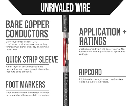 Voltive 18/2 Low Voltage Wire, in-Wall CL3 & Direct Burial, Black, 250ft - 18AWG, 2 Conductors, Stranded Bare Copper, UL Listed - V-1212-5