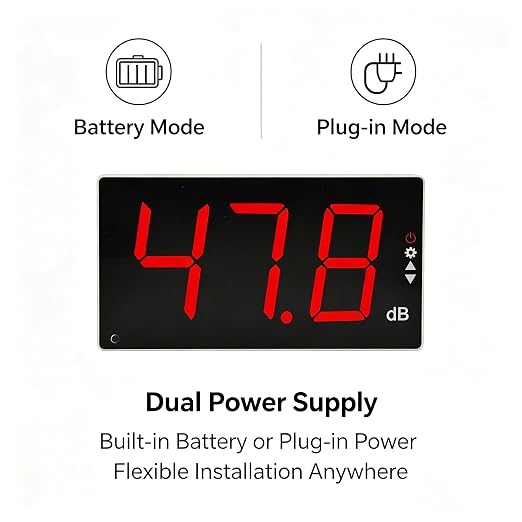 Wall Mounted Sound Level Meter, 30-130dB Digital Decibel Meter with Alarm, ±1.5dB Accuracy Noise Monitor, Type-C/Battery Powered Sound Level Monitor for Factory Office Home Noise Monitoring