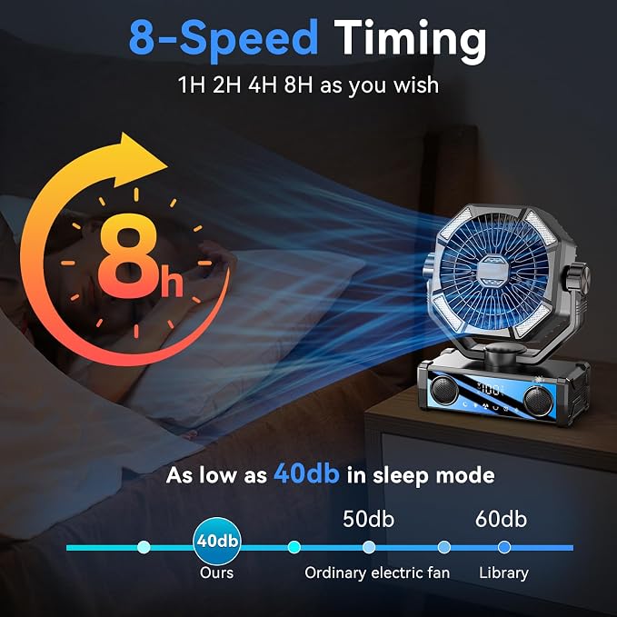 Portable fan rechargeable with 5.3 Bluetooth Speaker, 25000mAh Camping Fan with 5 Speed Touch Control & 3-Mode LED Light, Remote, USB/Type-C Ports, 1-8H Timer for Party, Travel, BBQ, Indoor, Outages