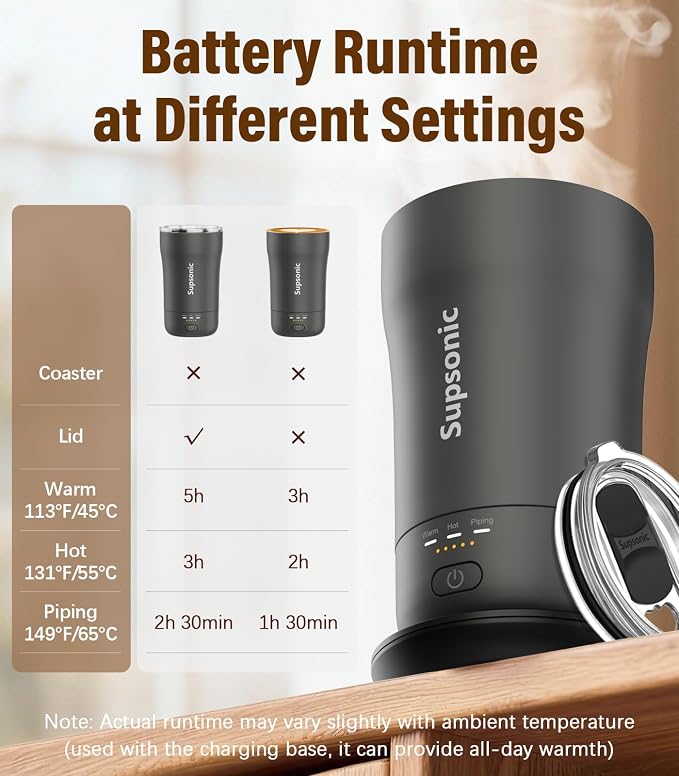 Supsonic - 14oz Heated Coffee Mug, Self-Heating Travel Mug with 3-Temp Settings, Insulated Stainless Steel Constant Temperature Heating Mug for Beverage, Smart Heating Portable Coffee Mug | S1