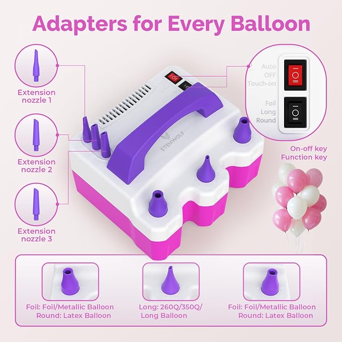 ETENWOLF Electric Balloon Pump for All Balloons 110V 600W Balloon Blower for Party Metalic Latex 260q Foil Balloons, Balloon Inflator for Birthday Decorations
