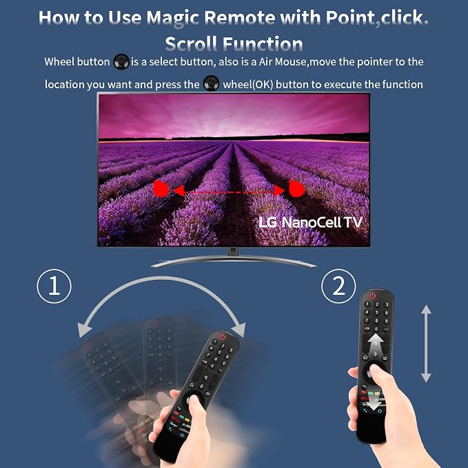 for LG-TV-Remote-Control-Replacement, for All 2019-2025 LG Magic Remote Control for Smart TVs with Pointer and Voice Function. 2-Year Warranty.