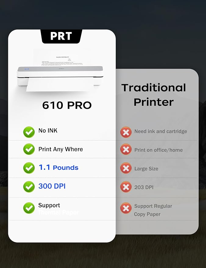 PRT Portable Printer Wireless for Travel, Inkless Bluetooth Small Mobile Thermal Printer, Support 8.5" X 11", A4, Compatible with Phone, Laptop for Home Use, Vehicles, Valentine's Day Gift, White