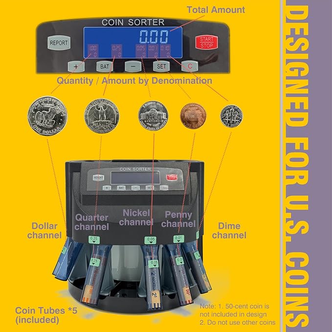 Professional USD Coin Counter and Sorter with LCD Display,Coin Sorter Machine for USD Coin 1￠5￠10￠25￠$1, 2000-coin Capacity,300 Coins/min,Automatic Change Counter,5 Bins,5 Tubes (+96 Wrappers+Cover)