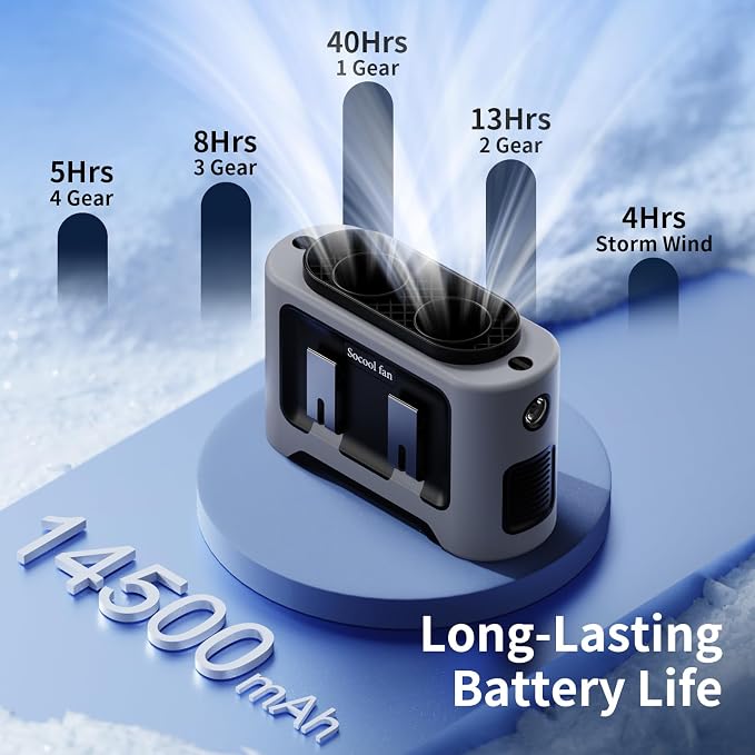 Socool 14500mAh Portable Waist Fan Clip On Wearable Belt Shirt Fan 5 Speeds with Dual Air Outlet & Flashlight Personal Hanging Neck Fans Battery Operated Rechargeable 40H Cooling For Camping Jobsite