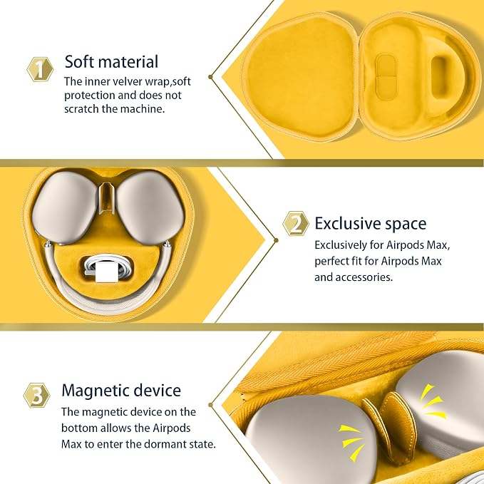 co2CREA Hard Case with Sleep Mode Replacement for Apple AirPods Max 2 / AirPods Max Wireless Over-Ear Headphones (Yellow Case)