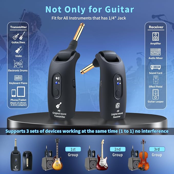 2.4GHz Wireless Guitar System Rechargeable Audio Wireless Transmitter Receiver for Guitar Bass Electric Instruments,Over 30m/100 Feet Transmission,270°Rotatable,4hours Woring Time（A9 Black）
