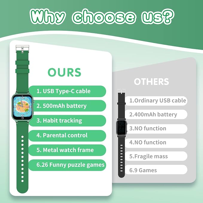 Cosjoype Kids Smart Watch Boys Gift for Age 6-10, 26 Games Touch Screen HD Video Music Player Learning Cards Audiostory Pedometer Educational Toys Birthday Gifts for Girls Ages 4 5 6 7 8