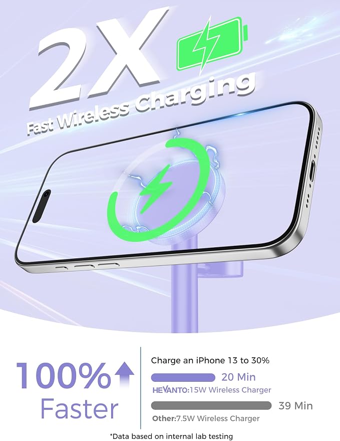 Hevanto 2026 3 in 1 Wireless Charging Station for Apple MagSafe Charger, 15W Fast Magnetic Mag-Safe Charger Stand for iPhone 17 16 15 14 13 12 Apple Watch AirPods Compatible with MagSafe, Purple
