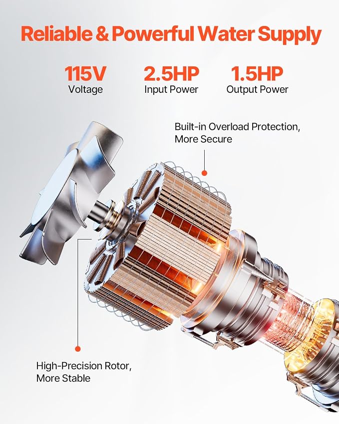 VEVOR Deep Well Submersible Pump, 1.5 HP Output Power, 115V, 31.7 GPM Flow 276 ft Head, with 32.81 ft Cord, Stainless Steel Water Pump, for Industrial, Irrigation, and Home Use, IP68 Waterproof Grade