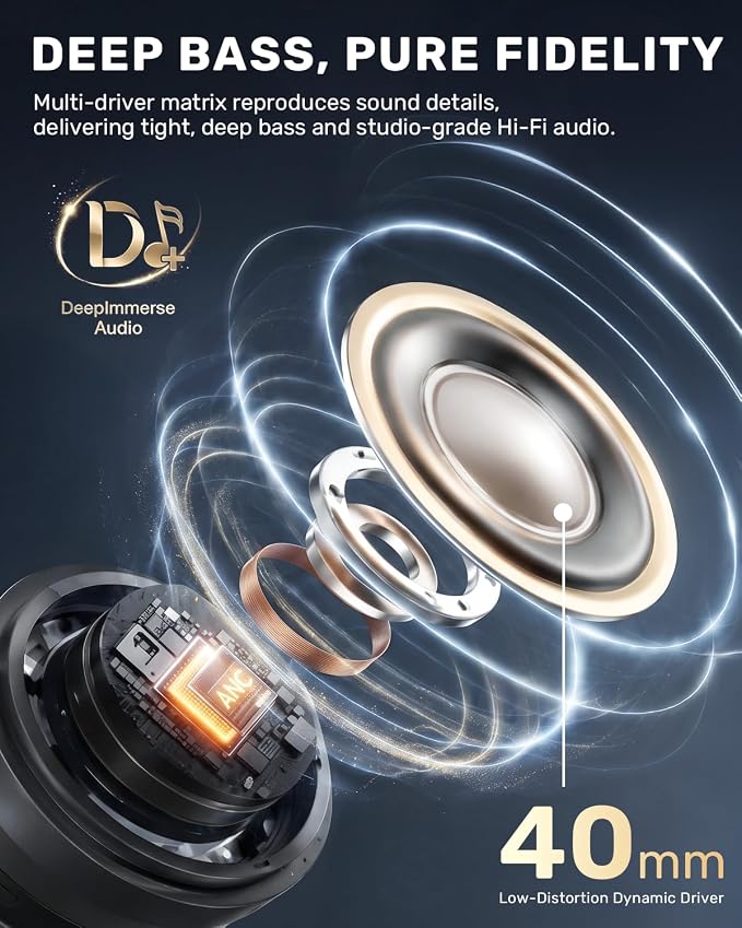 Boean Active Noise Cancelling Headphones, Bluetooth 6.0 Wireless Headphones with 120H Playtime, Soft Foam Over Ear Headphones with 360° HD Audio & 5 ENC Mics, Deep Bass Stereo Headset for Travel Game