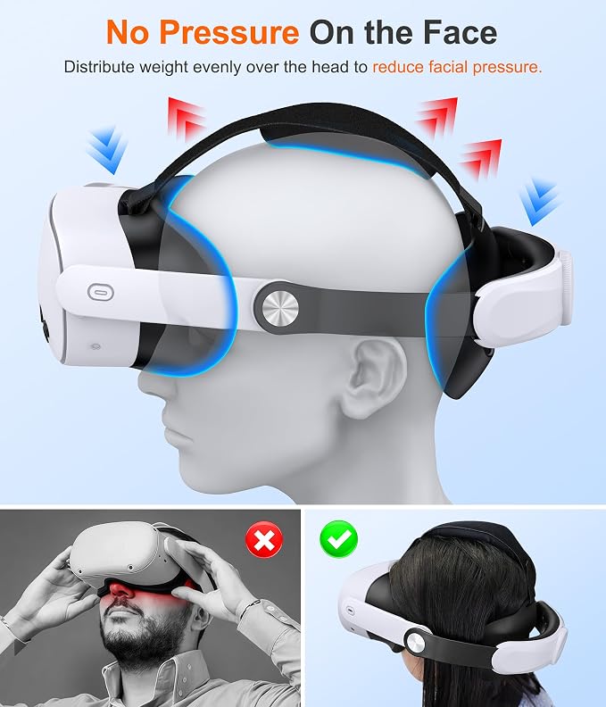 Head Strap for Meta Quest 3S/Quest 3/Quest 2 – Adjustable Lightweight VR Headset Strap with Enhanced Support, Elite Strap Replacement for Comfortable and Stable VR Gaming Experience