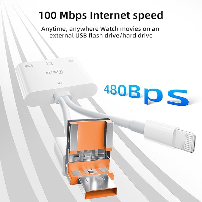 USB to Ethernet Adapter, 3 in 1 RJ45 Ethernet LAN Network Adapter with Charging Port and USB Port Compatible with iPhone 16/15, Laptop, MacBook, PC with Windows(RJ45 3-in-1 USB HUB)
