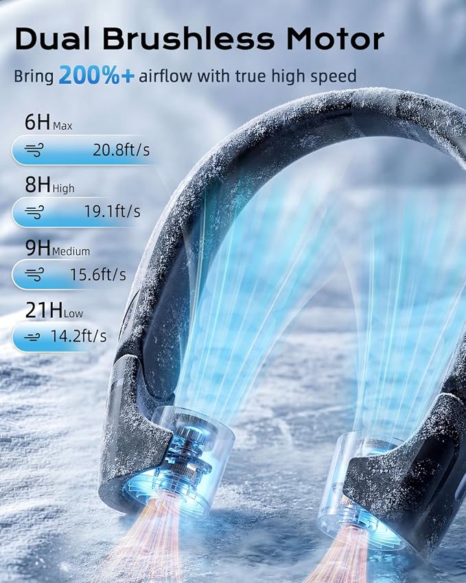 ChillGo 5th Gen Neck Fan with Dual Motor 200% Strong Airflow - 8000mAh Portable Fan, Personal Fan with Adjustable Airvents,Quick Charging,4 Speeds, Cooling Fan for Travel, Summer Gift for Father Women