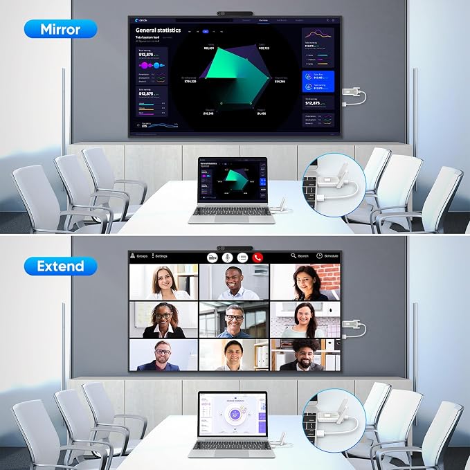 Wireless HDMI Transmitter and 4 Receivers, Up to 6 RX Expandable | 4K Decode 1080P Output| Stream from PC/Laptop/Projector to 4 Monitors/TVs| 500FT Long Range| Business/Conference/Home Theater