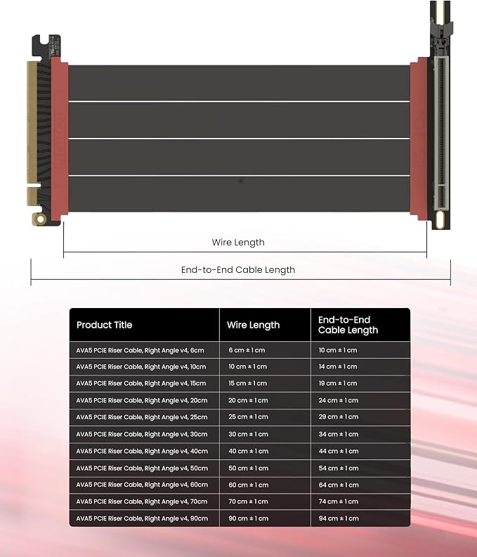 LINKUP PCIE 5.0 Riser Cable | for Vertical GPU Mount | Right Angle | Graphics Card GPU Ready | Usable with PCIe 4.0 & RX 9070/ RTX5090 | 50cm (Total Length: 54cm)