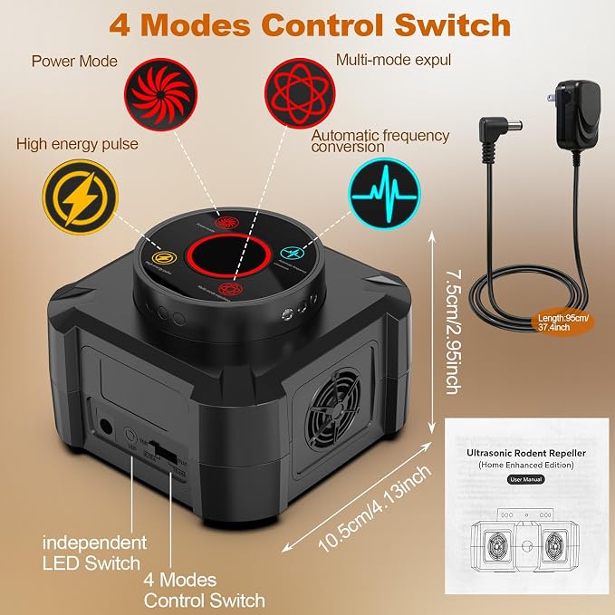 Mice Repellent Indoor Squirrel Repellent for Attic Ultrasonic Pest Repeller Plug in Electronic Rodent Repellent Devices Rat Deterrent Mouse Blocker Home Indoor Use 4 Ultrasonic Modes+12 LED Lights (1)