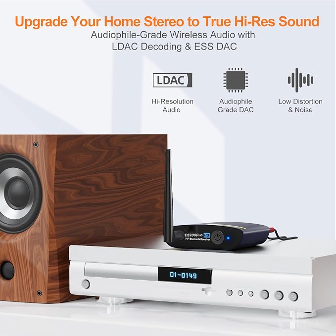 1Mii DS200Pro HiFi Bluetooth 5.3 Receiver with LDAC & Audiophile DAC, aptX HD Low Latency Wireless Audio Adapter, Long Range, RCA/Optical Output for Home Stereo/Amplifier/AV Receiver – Blue