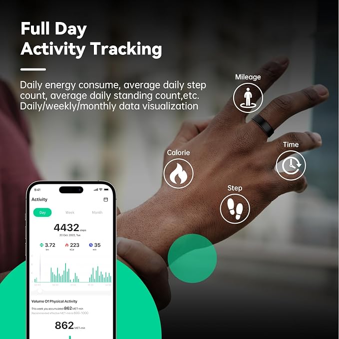 Smart Ring for Men Women - 2025 AI Fitness Tracker with Blood Oxygen/Sleep/Meditation/Heart Rate/Stress, Women's Health, Air Shutter, 5ATM Waterproof, Android & iOS Compatible